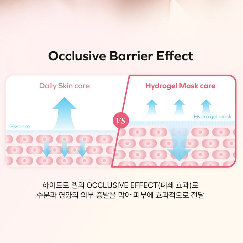 【全新PDRN系列】SAM'U再生填充水凝膠面膜4塊