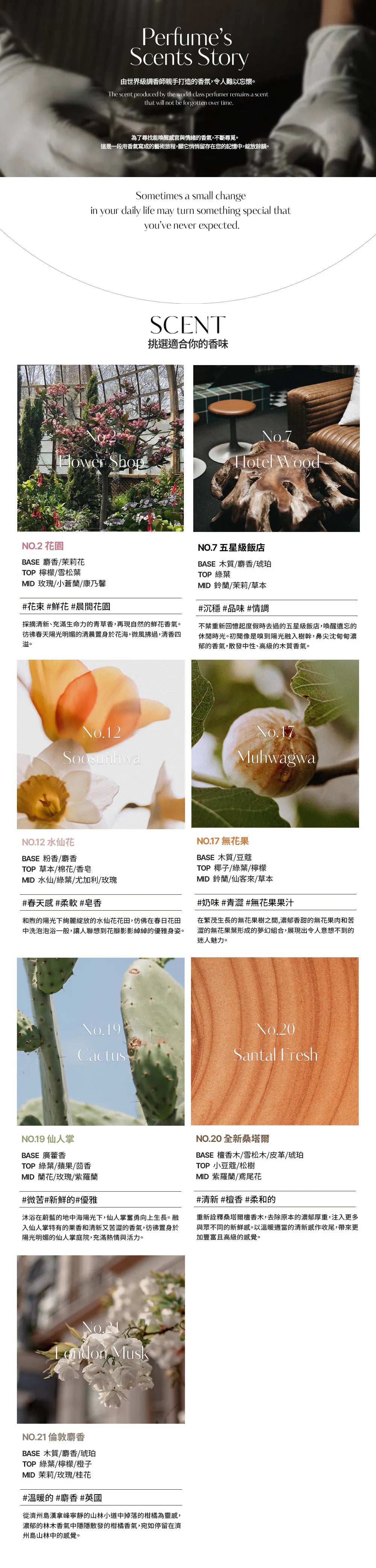 【清貨優惠】HETRAS酒店療癒身體乳Body Lotion 1013ml
