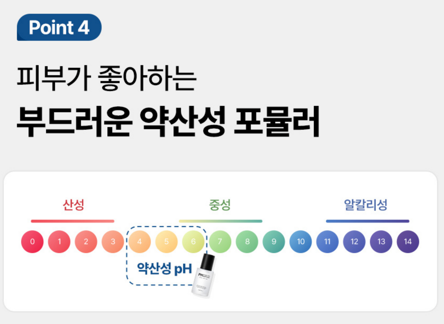 【品牌TOP 5產品】Sam'u pH舒緩平衡高濃縮精華30mL