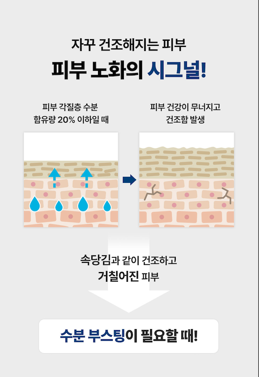 【使用天然成分】Sam'u PH舒緩平衡爽膚水130mL