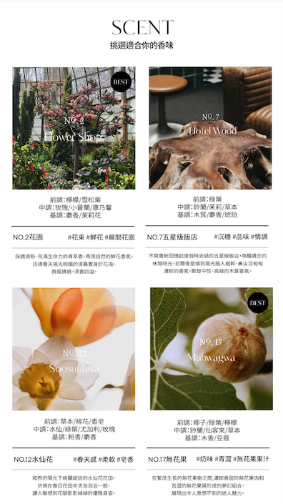 【清貨優惠】五星級酒店療癒沐浴乳 1013ml