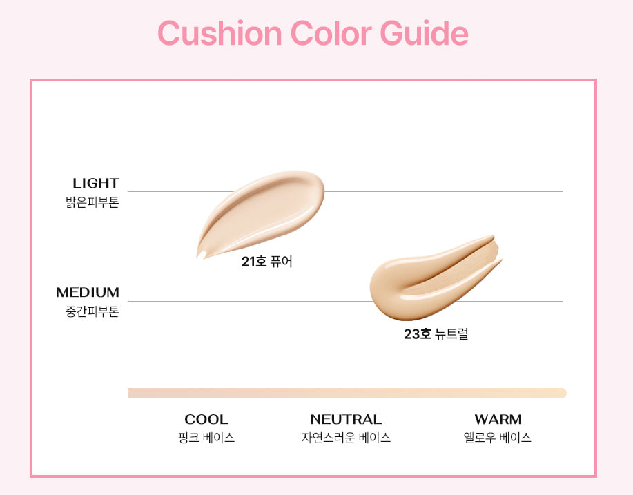 【超多好評粉底！】Sam'u 敏感肌水光氣墊粉底