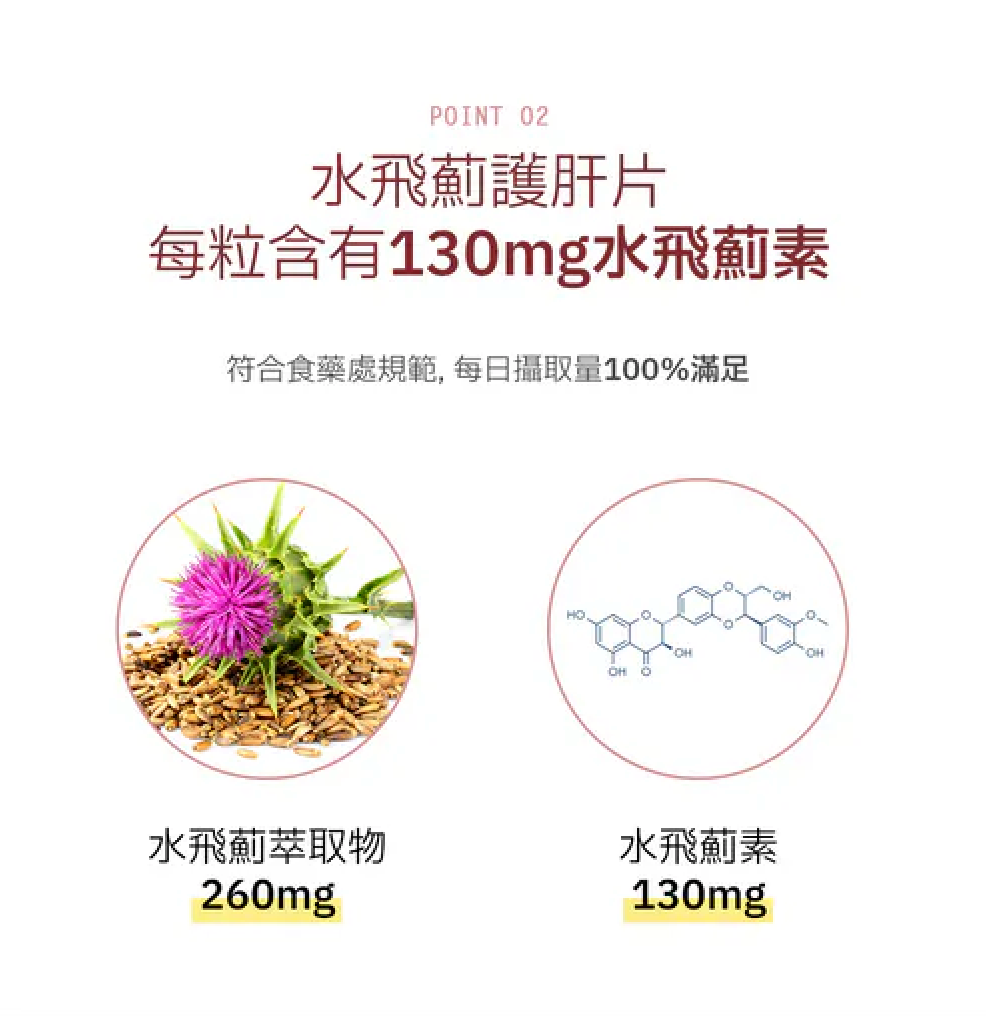 【韓國銷售破5000億體重管理】SkinnyLab水飛薊護肝片 (1樽60粒, 1日1粒)