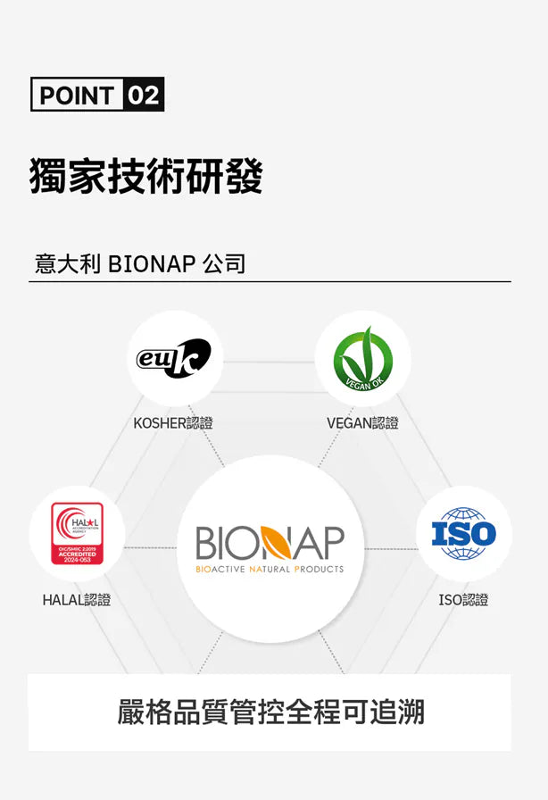 【韓國銷售破5000億體重管理】最熱賣！SkinnyLab 血橙燃脂抗氧化小紅片 (1盒14粒, 1日1粒)