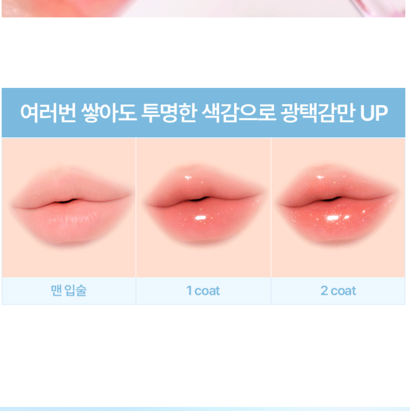 【Oganacell旗下化妝品牌】Lizda 細閃珠光豐唇唇蜜 6.5g LIP BOUNCY SERUM PLUMPER