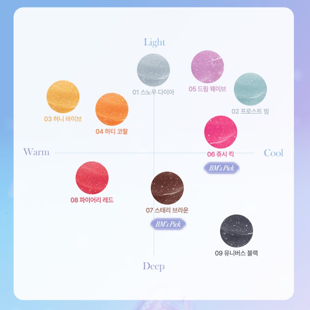 【Oganacell旗下化妝品牌】Lizda 細閃珠光豐唇唇蜜 6.5g LIP BOUNCY SERUM PLUMPER