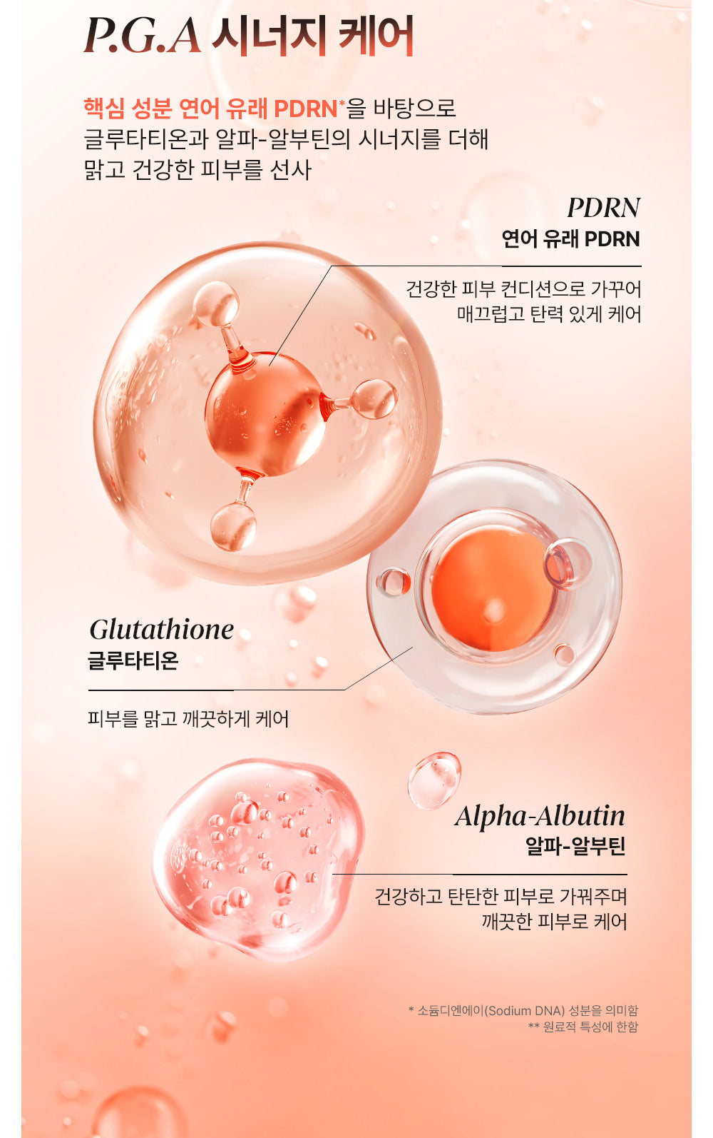 【新品似精華嘅防曬】Sam‘u PDRN 煥亮空氣感防曬乳40ml SPF 50+ PA++++